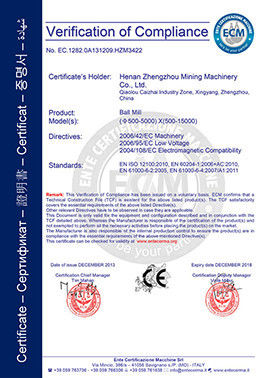 China Henan Zhengzhou Mining Machinery CO.Ltd Certificações