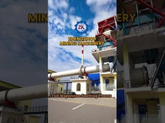 Linha de produção de lingotes de magnésio ecológicos para o mercado global